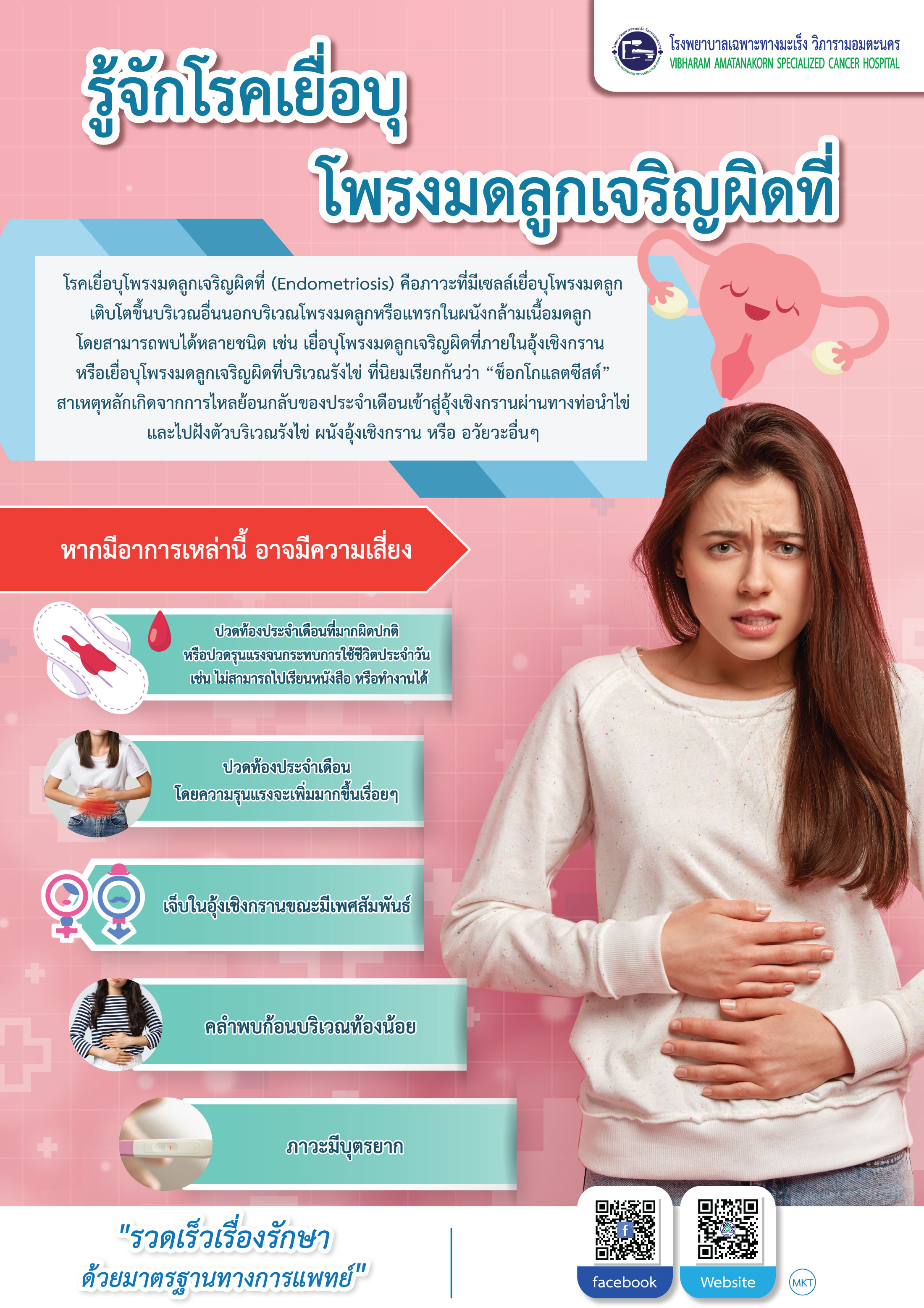 รู้จักโรค